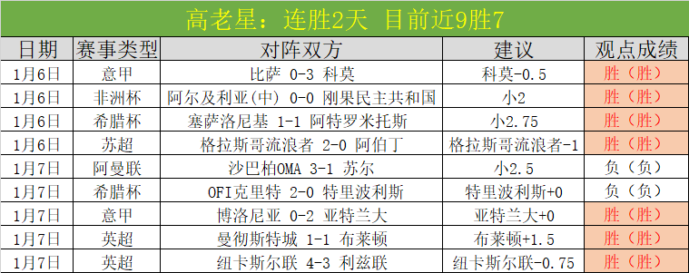 盛世娱乐棋,资讯,盛世娱乐棋牌,盛世娱乐官网,盛世娱乐官网入口,盛世娱乐网站,盛世娱乐官网娱乐,盛世娱乐,盛世娱乐登录入口