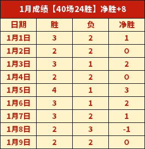 巴薩官方,法蒂傷勢確,將暫離西甲,盛世娱乐官网,盛世娱乐官网入口,盛世娱乐网站,盛世娱乐官网娱乐,盛世娱乐,盛世娱乐登录入口