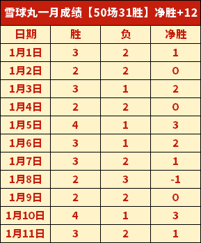 拉尼奇,主场荣耀再,胜几率,盛世娱乐官网,盛世娱乐官网入口,盛世娱乐网站,盛世娱乐官网娱乐,盛世娱乐,盛世娱乐登录入口