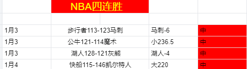 中国女足,大胜乌兹别,克斯坦,盛世娱乐官网,盛世娱乐官网入口,盛世娱乐网站,盛世娱乐官网娱乐,盛世娱乐,盛世娱乐登录入口