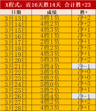 大乐透期号,专家推荐,吕布进化刘,盛世娱乐官网,盛世娱乐官网入口,盛世娱乐网站,盛世娱乐官网娱乐,盛世娱乐,盛世娱乐登录入口