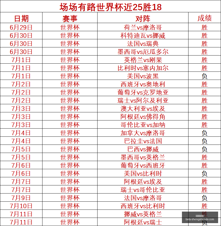 盛世娱乐棋,牌盛世娱乐,棋牌官网数,盛世娱乐棋牌官网,盛世娱乐棋牌下载,盛世娱乐棋牌在线,盛世娱乐棋牌登录,盛世娱乐棋牌平台