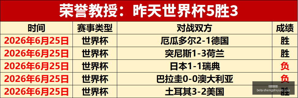 盛世娱乐棋,盛世娱乐棋牌,盛世娱乐棋牌官网,盛世娱乐棋牌官网,盛世娱乐棋牌下载,盛世娱乐棋牌在线,盛世娱乐棋牌登录,盛世娱乐棋牌平台