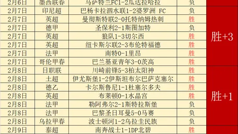 孔德批驳针对拉比奥的不当指责；祝贺巴萨球员荣获金球奖！