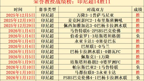 太阳报：德里赫特渴望大乐透期号专家推荐质合分析前区十码再战曼