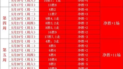 盛世娱乐棋牌，盛世娱乐棋牌在线， 184956 789